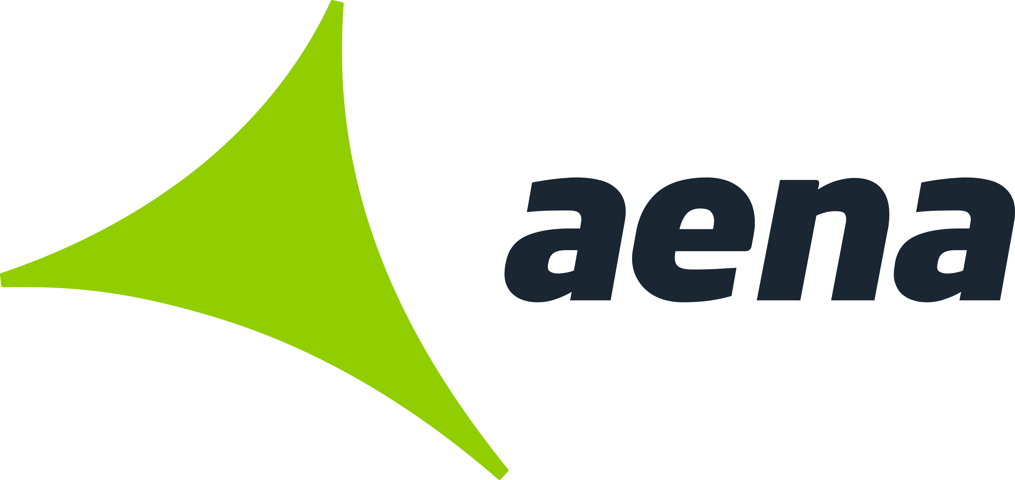 AENA